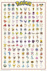 ABYstyle Poster Pokémon Kanto 151 German Characters 61x91,5cm