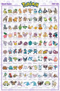 ABYStyle GBeye Pokémon Sinnoh German Characters Poster 61x91,5cm