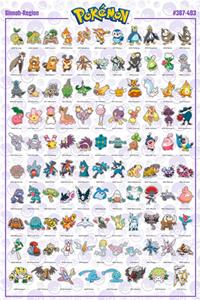 ABYstyle Poster Pokémon Sinnoh Pokemon English Characters 61x91,5cm