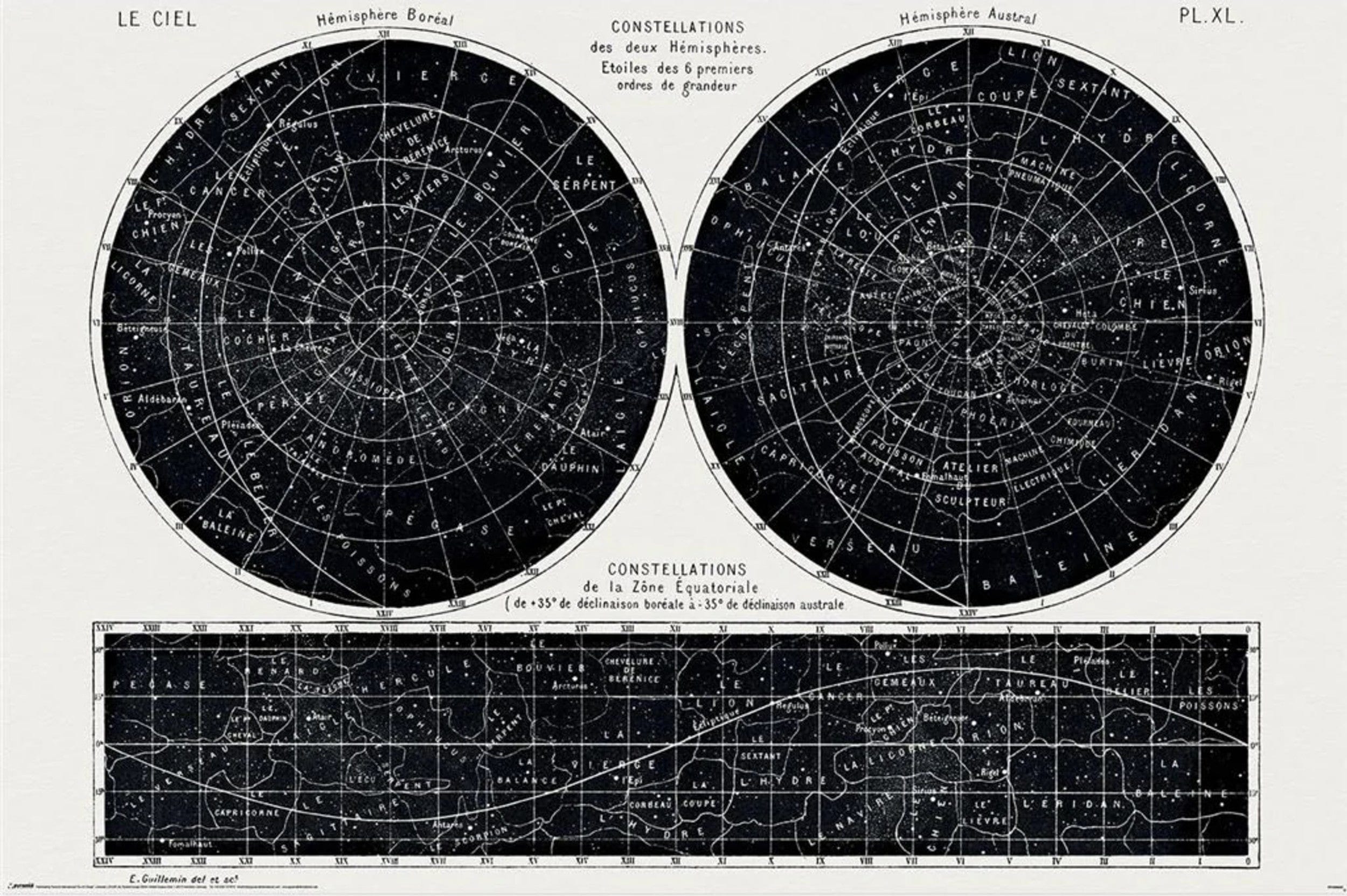 Pyramid Poster Guillemin Amedee Constellations 91,5x61cm