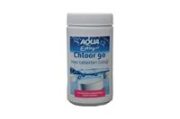Pomaz Chloor 90/200 tabletten (1 kg)