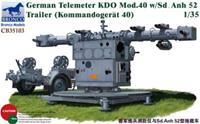 broncomodels German Telemeter KDO Mod.40 w/Sd.Anh 52 Trailer (Kommando-Ger?t 40)