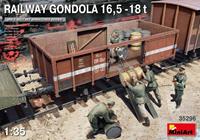 miniart Railway Gondola 16,5-18 t