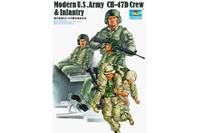 trumpeter Modern U.S. Army CH-47D Crew & Infantry