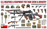 miniart U.S. Weapons & Equipment for Tank Crew & Infantry