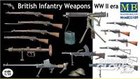 masterboxplastickits British infantry weapons, WWII era