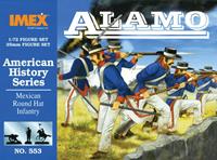 Imex Alamo Shako´s Infantry