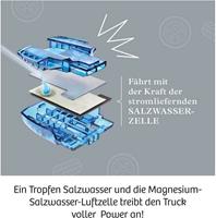 Kosmos Modellbausatz Â»Future Cell-TruckÂ«