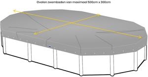 Toppy Afdekzeil voor ovaal zwembad 500 x 300cm (zeilmaat 560 x 360)