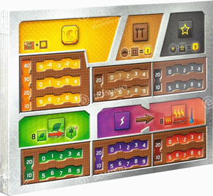 Stronghold Games Terraforming Mars - Dual Layer Boards