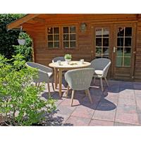 HARMS 5tlg. Garten Sitz Gruppe Esstisch Stühle Tisch Akazie Holz Rattan Optik Terrasse