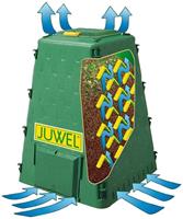 Juwel Thermokomposter »Aeroquick 420«, BxTxH: 80x80x106 cm, 420 l
