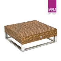 Gartentraum.de Gartenlounge Tisch aus Alu & Kunststoffgeflecht - braun - MBM - Loungetisch Madrigal / mit Glasplatte