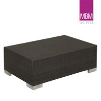 Gartentraum.de Outdoor Loungetisch dunkelbraun - MBM - Kunststoffgeflecht - Loungetisch Bellini / ohne Glasplatte