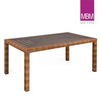 Gartentraum.de MBM Gartentisch aus Aluminium, Polyrattan & Resysta - 160x90cm - Gartentisch Bellini