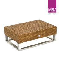 Gartentraum.de MBM Loungetisch aus Alu & Polyrattan - 60x87cm - eckig - Loungetisch Madrigal / mit Glasplatte