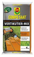 COMPO SAATÂ Vertikutier-Mix fÃ¼r bis zu 133 mÂ² - 4 kg - 