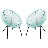 Garden Pleasure Relax Sessel DALIDA 2er Set mint - ausgefallenes und modernes Design