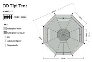 DD Hammocks Tipi Tent