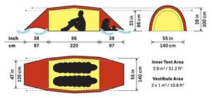 Hilleberg Helags 2 - 2 Pers. tent (Groen)