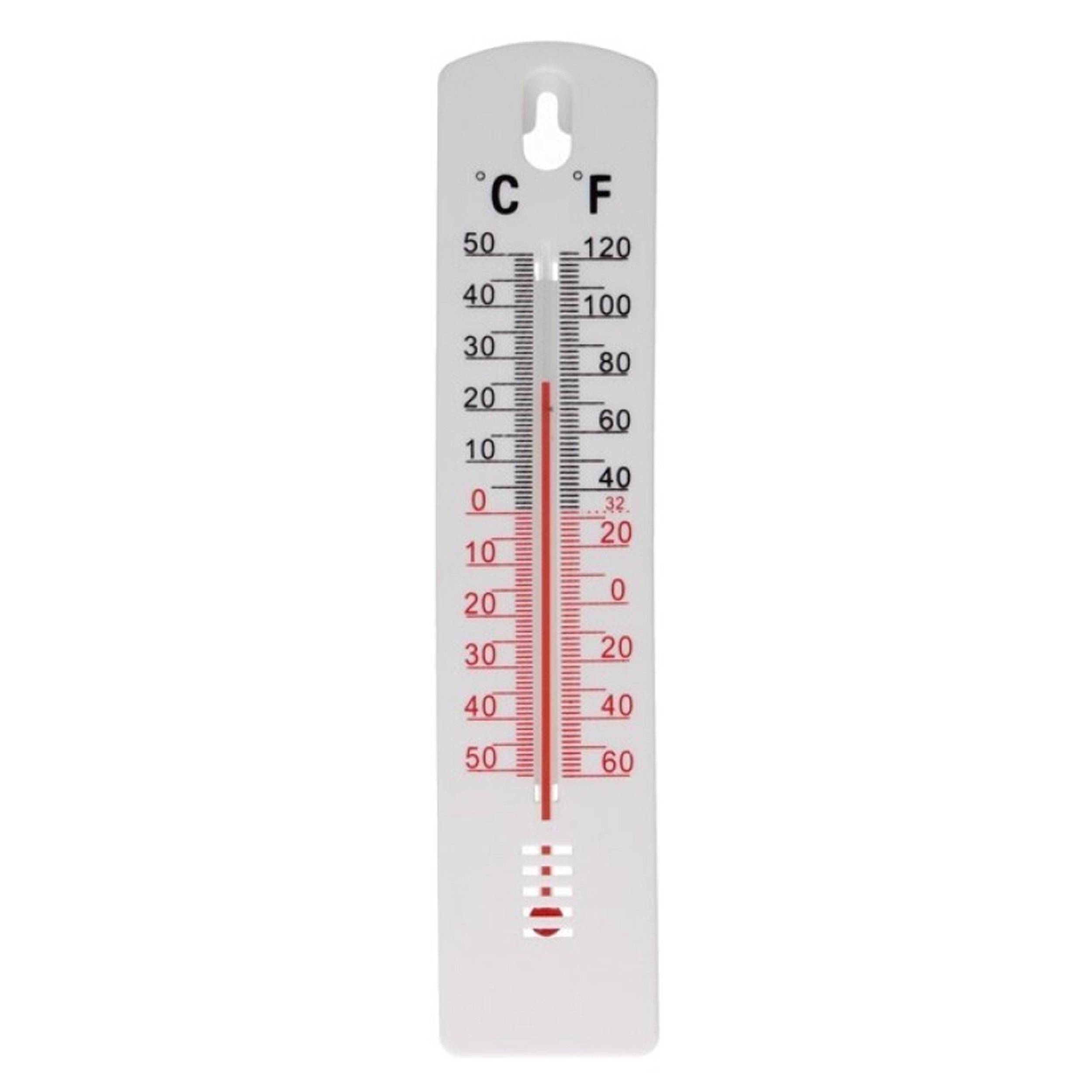 Gerimport Thermometer - kunststof - 20 x 4 cm - wit - tot 50 graden Celsius -