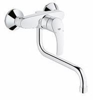 Grohe - Mitigator euromart