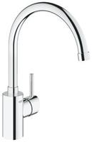grohe Concetto keukenmengkraan chroom 32661001