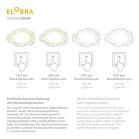 Elobra Plafondlamp beeldwolk Lillifee nachtelijke hemel