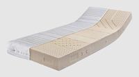 ravensbergermatratzen Latexmatratze Komfort (Natur-Latexmatratze) Härtegrad H 2 (RG 75) 100 x 200 cm mit Baumwoll-Doppeltuch-Bezug