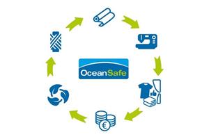 Jilda-tex Handtuch Set »Ocean Safe« (Set, 4-tlg), 100% Bio-Baumwolle, 100% biologisch abbaubar