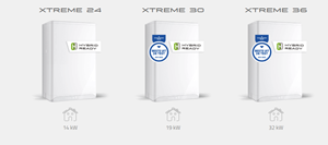 Intergas Xtreme 30 combi cv ketel met warmwatervoorziening en energielabel A 19 kW vermogen 77 x 45 x 28 cm, wit