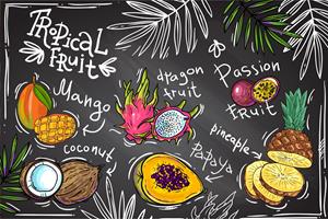 Karo-art Fotobehang - Tropische vruchten met opschriften, voor in de keuken, 11 maten, inclusief behanglijm