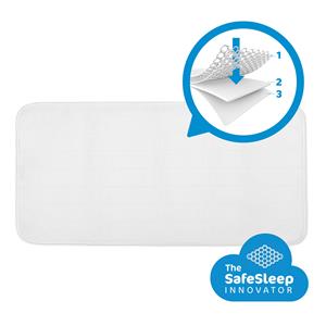 Aerosleep Sleep Safe Mattress Protector - 34x75