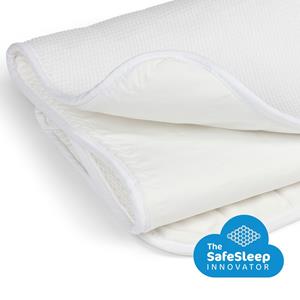 Matrasbeschermer Ledikant Aerosleep 60x110 Protect