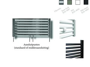 Sanicare design radiator midden aansluiting recht 120 x 45 cm. chroom