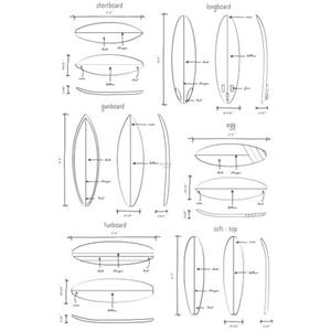 ESTAhome Fotobehang Technische Tekeningen Van Surfplanken