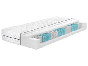 Badenia Trendline 7-zones pocketveringmatras CLASSIC 1000