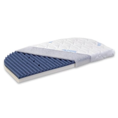 Babybay Matras Medicott AngelWave voor Boxspring XXL blauw