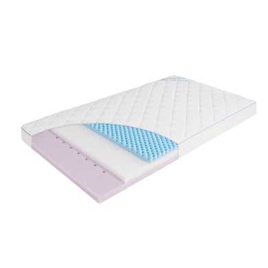 Zöllner Matras Dr. Lübbe Air plus 70x140cm