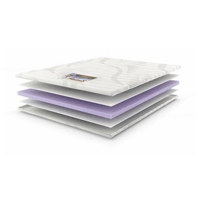 NachtrustOnline Comforter - Traagschuim Topmatras - 160x210cm