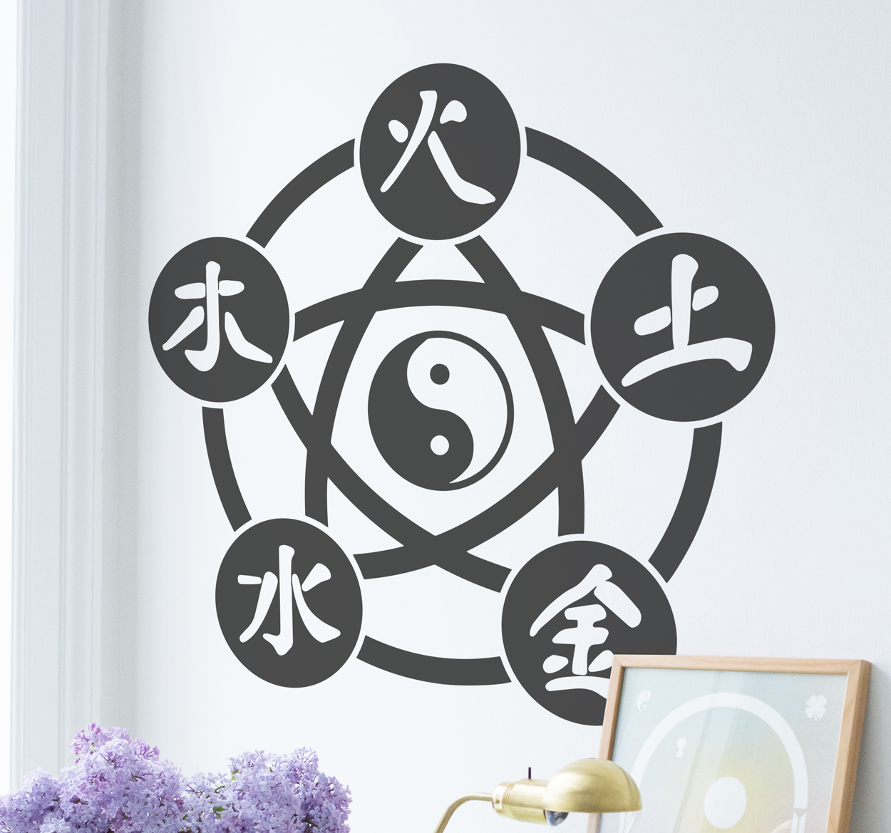 Tenstickers Muursticker Chinese elementen