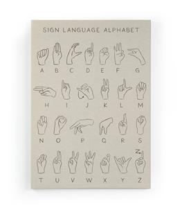 Wanddecoratie Sign Language |