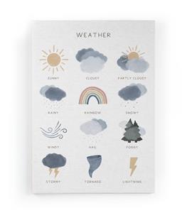 Wanddecoratie Weather |