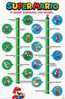 Pyramid International Super Mario Poster Pack A Warp Through The Years 61 x 91 cm (5)