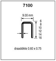 Dutack 5040011 Nieten - Serie 7100 - 12mm (10000st)