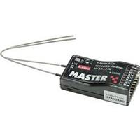 Master C8095 8-kanaals ontvanger 2,4 GHz